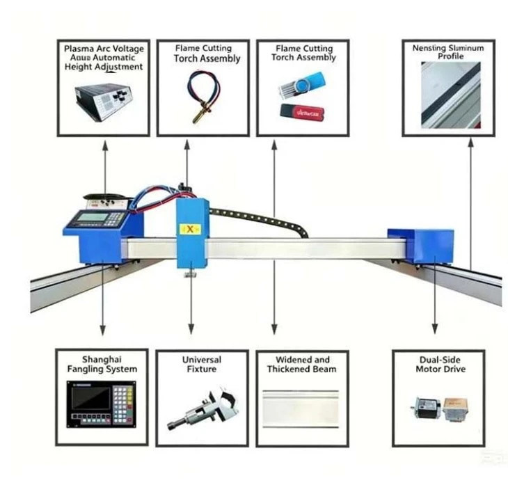 Mini Gantry CNC Cutter high quality Mini Gantry CNC Cutter high quality